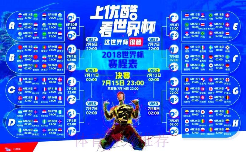 世界杯直播平台深度测评：口碑最佳平台全面推荐