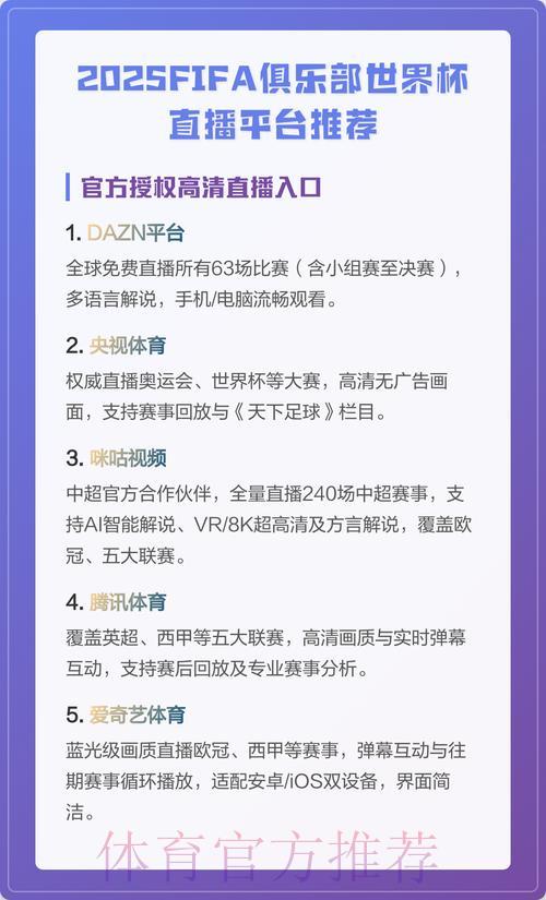 世界杯直播平台深度测评：口碑最佳平台全面推荐