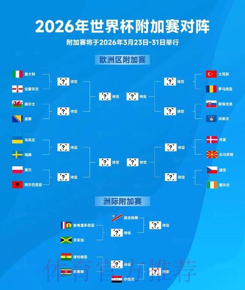2026世界杯最新全站赛事预测分析
