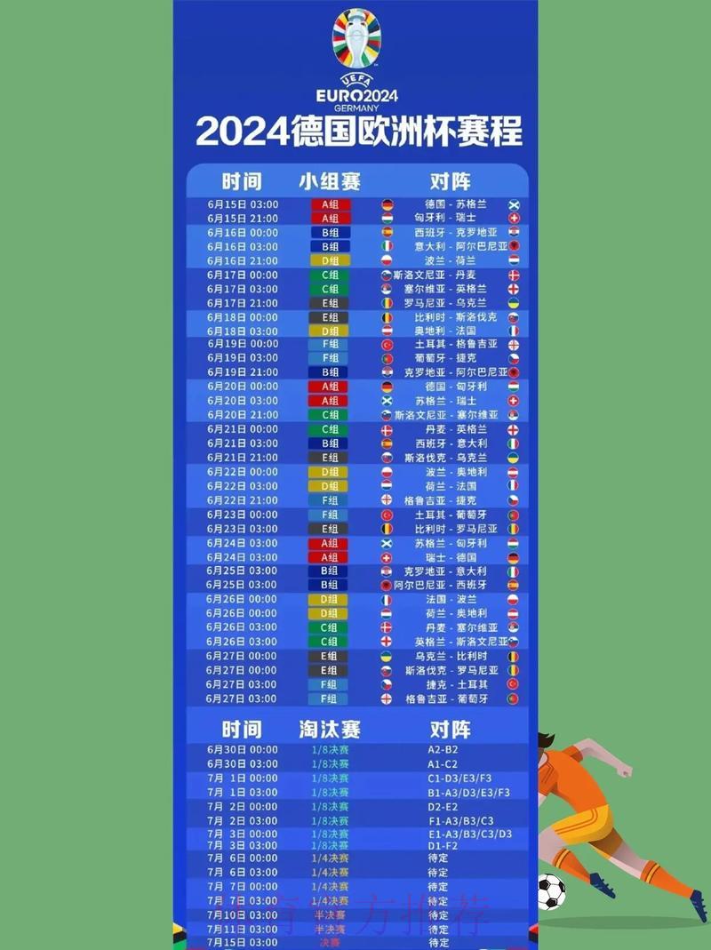 免费收看世界杯直播的注册方法