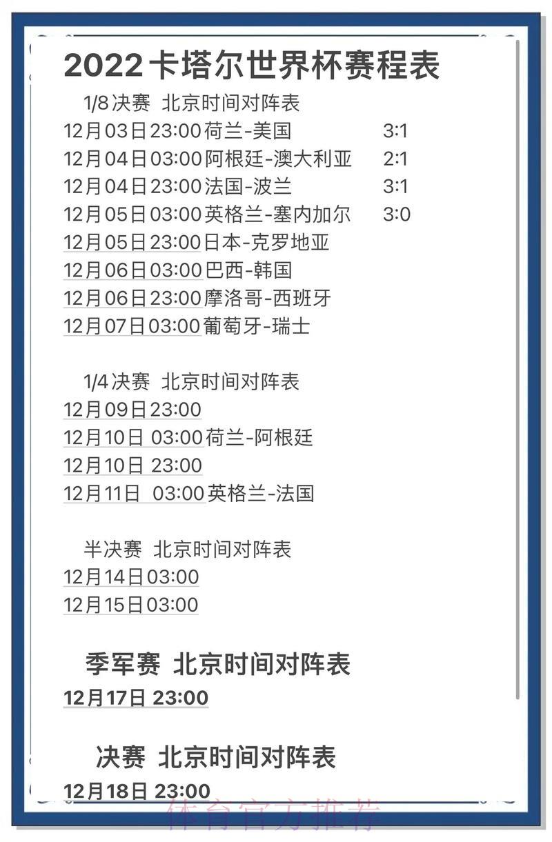 世界杯赛事精准比分预测与热门分析推荐