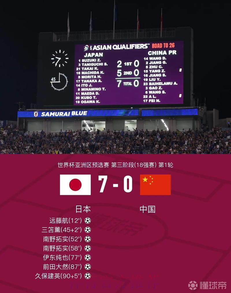 世界杯战报来袭，球迷热议赛场风云