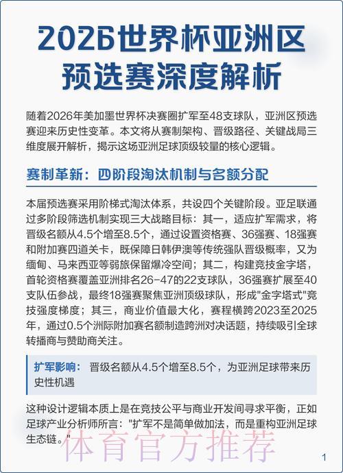 2026年世界杯预选赛深度解析