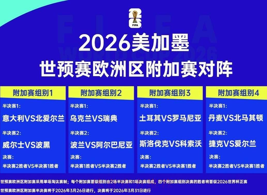 2026世界杯预选赛高清精彩赛事回顾与深度解析 2026世界杯预选赛高清精彩赛事回顾与深度解析
