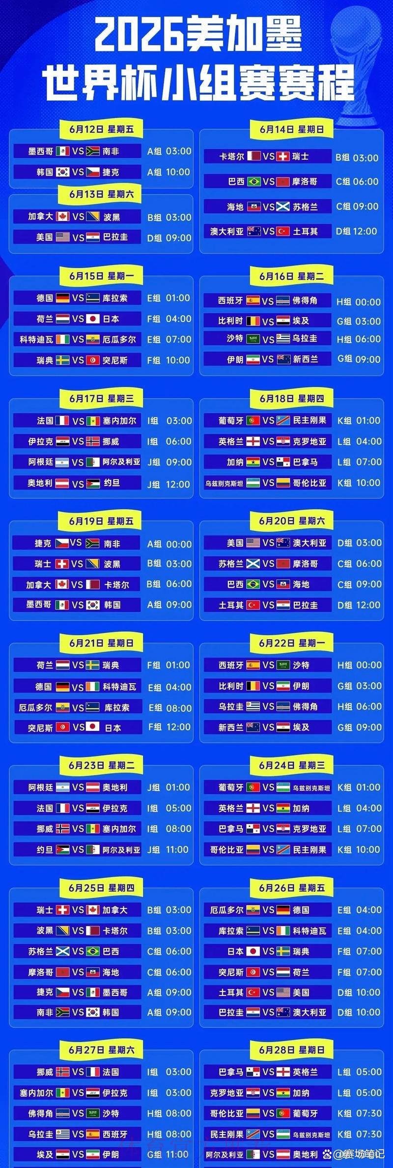 2026年世界杯半决赛时间表正式公布 2026年世界杯半决赛时间表正式公布