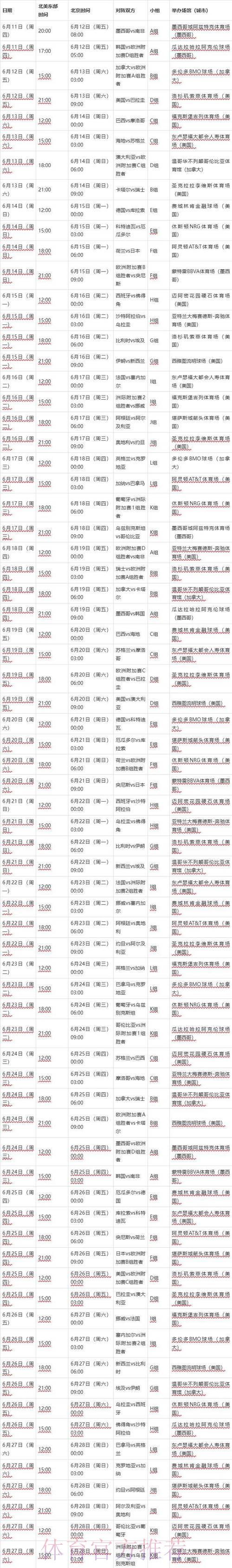 2026年世界杯半决赛时间表正式公布 2026年世界杯半决赛时间表正式公布
