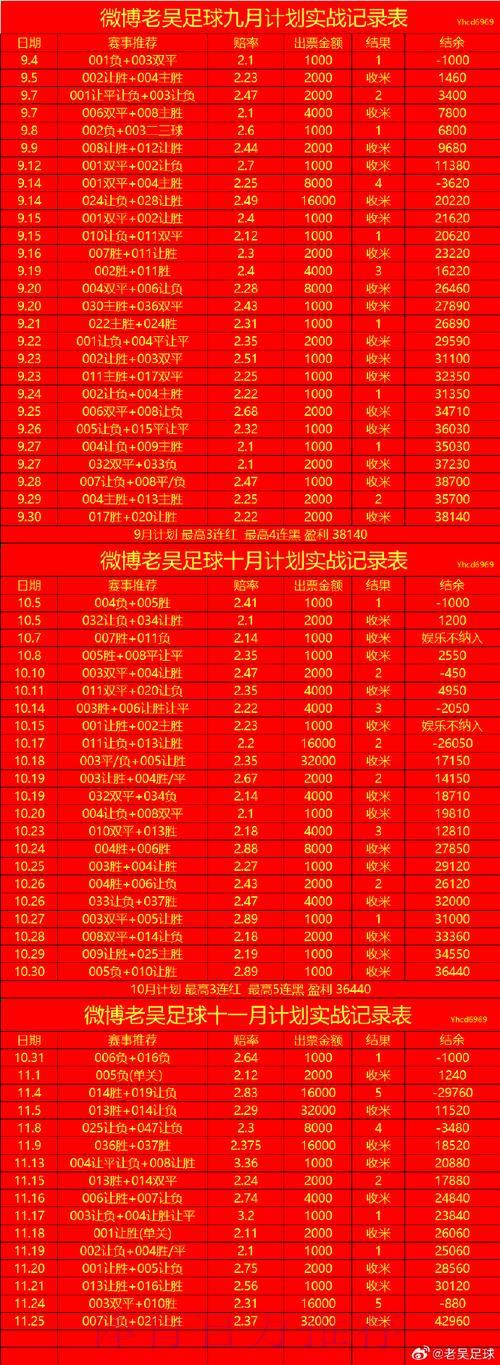 世界杯购球平台全站功能深度解析