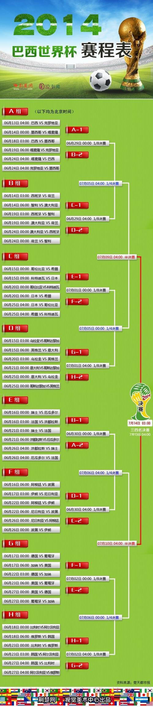 世界杯外围网站安全选择指南