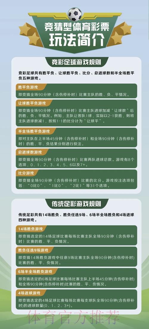 世界杯竞猜平台完整指南：高清官方渠道全面解读