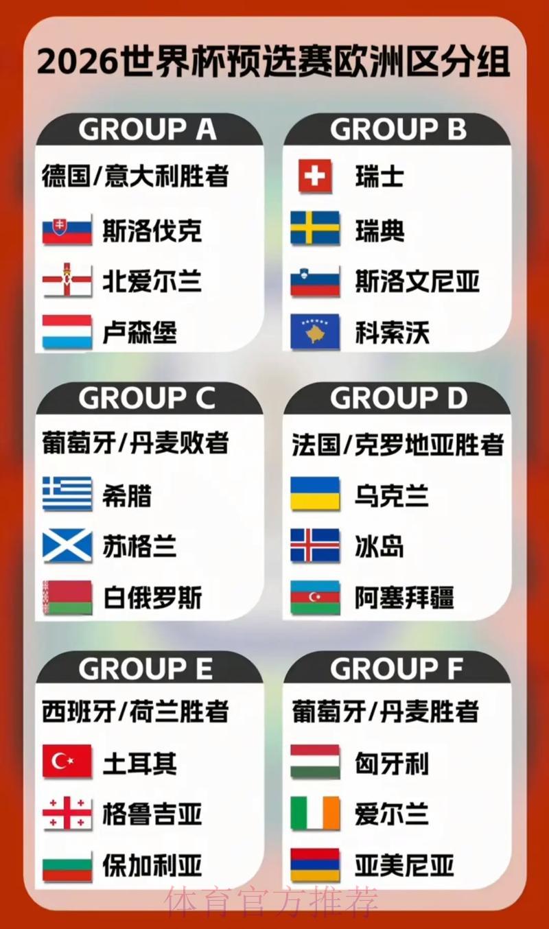 2026世界杯:热门与冷门球队投注全解析 2026世界杯:热门与冷门球队投注全解析
