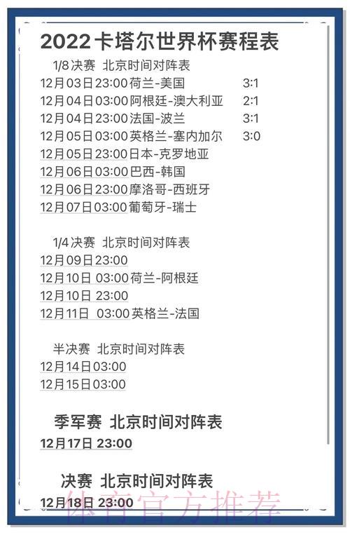 世界杯竞猜平台：专业预测赛事比分结果