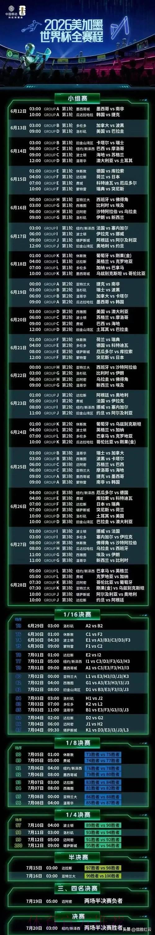 2026世界杯官方直播平台完整观赛攻略