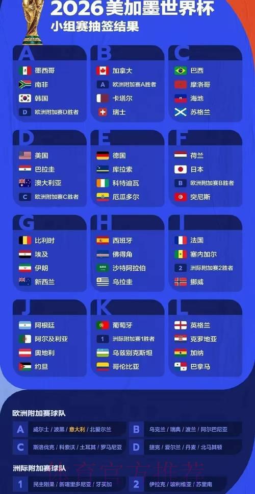 2026世界杯官方直播平台完整观赛攻略