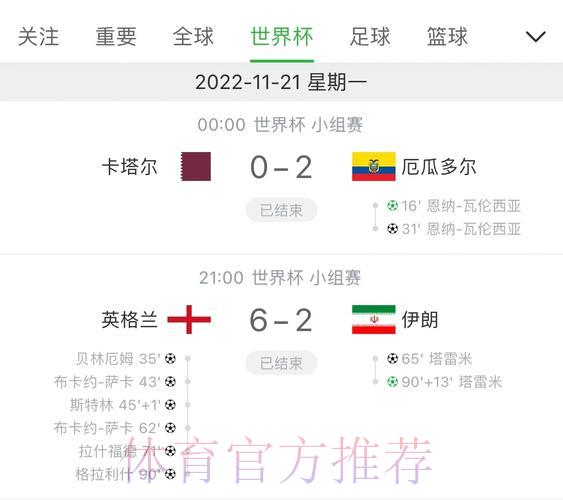 全球最快世界杯实时比分更新平台
