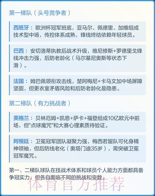 2026世界杯预测应用程序官方下载与使用完全指南