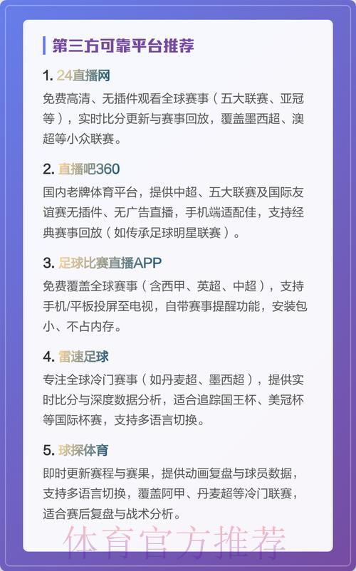 世界杯官方正版直播软件精选推荐