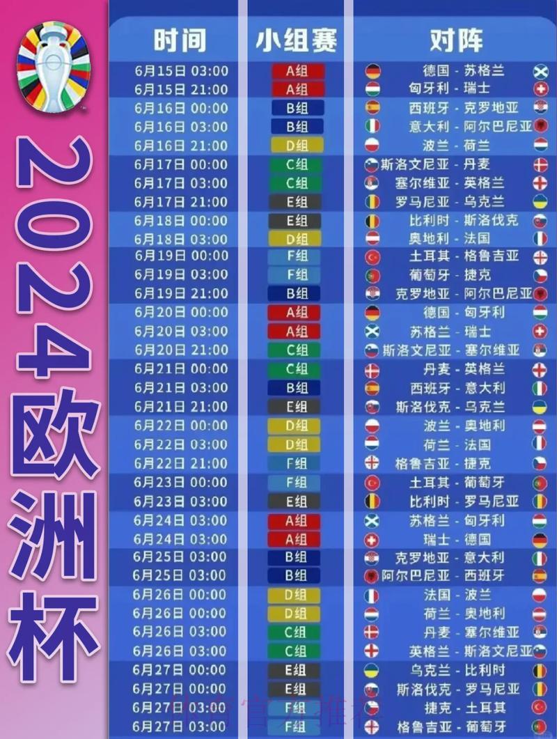 世界杯小组赛出线形势深度解析:各队晋级概率全面预测 世界杯小组赛出线形势深度解析:各队晋级概率全面预测