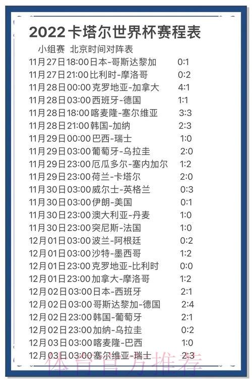 深度剖析世界杯预测网站全攻略