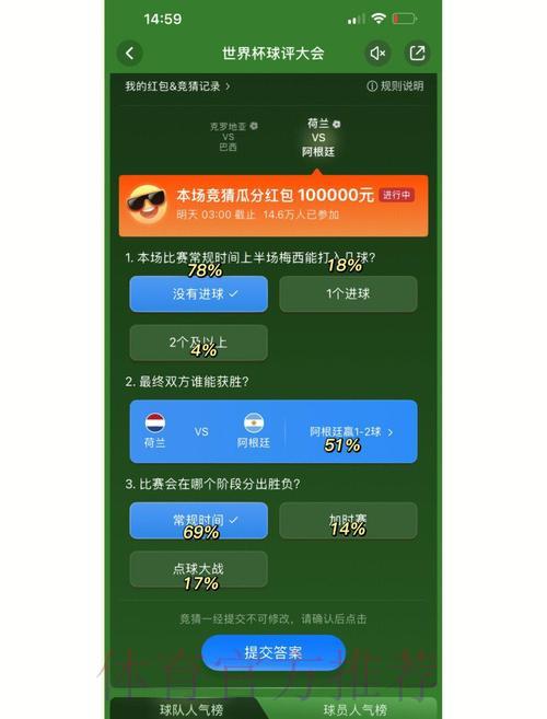 世界杯竞猜冷门技巧，爆冷获奖概率解析