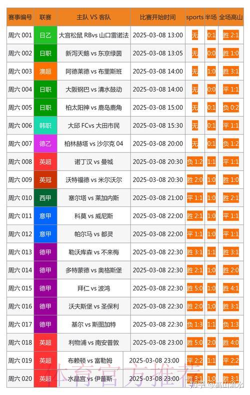 世界杯官方外围网站总平台