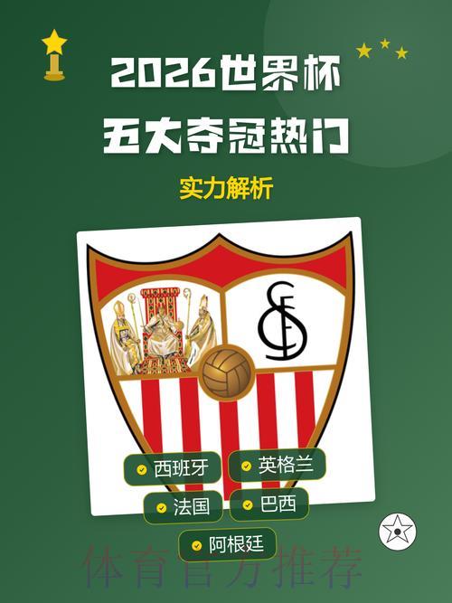 2026世界杯夺冠热门球队深度解析与预测