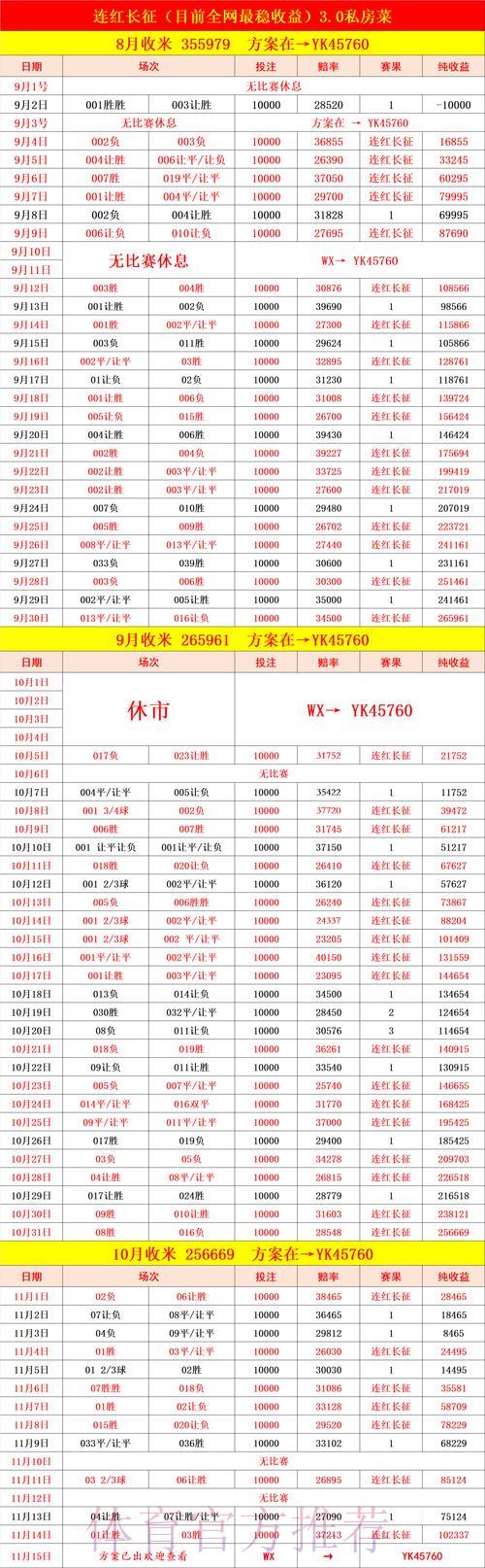世界杯竞猜平台全方位优劣势深度对比分析 世界杯竞猜平台全方位优劣势深度对比分析