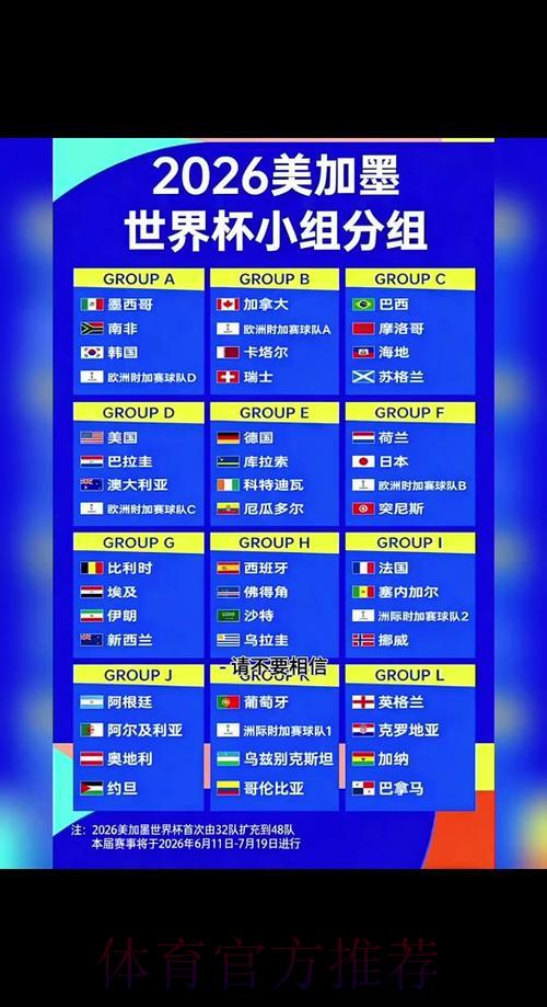 2026年世界杯竞猜玩法全面指南