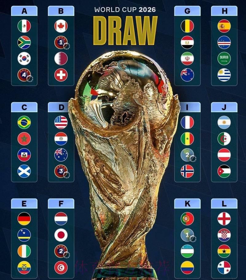 2026世界杯深度盘点：精彩看点全揭秘