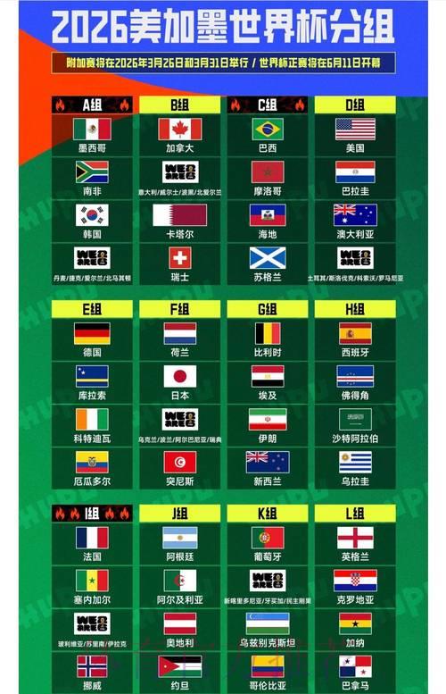 2026世界杯深度盘点：精彩看点全揭秘