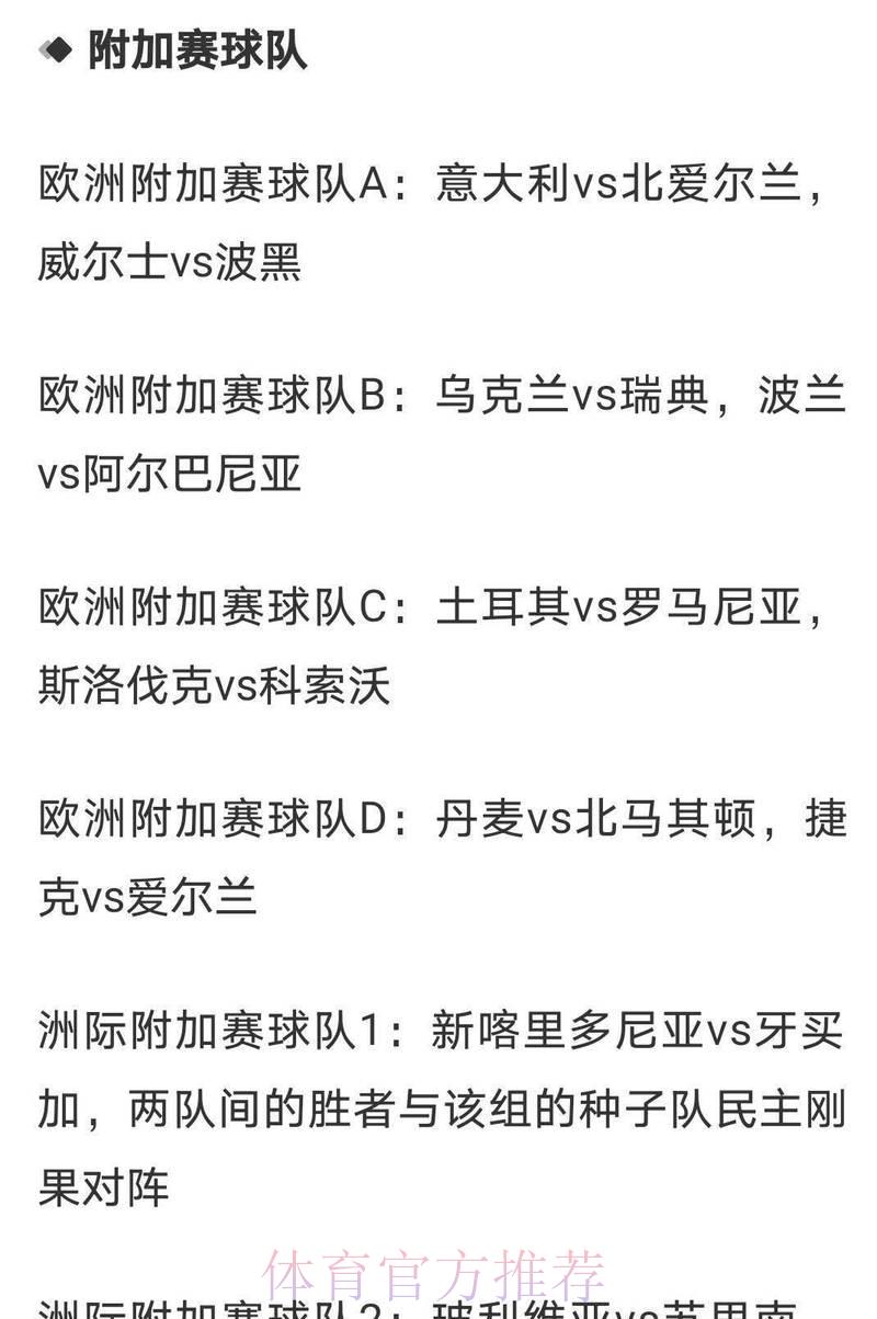 独家解析：2026世界杯夺冠热门球队赔率全盘点