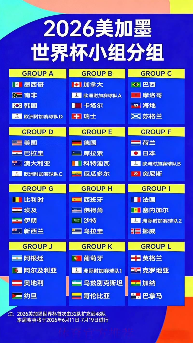 独家解析：2026世界杯夺冠热门球队赔率全盘点