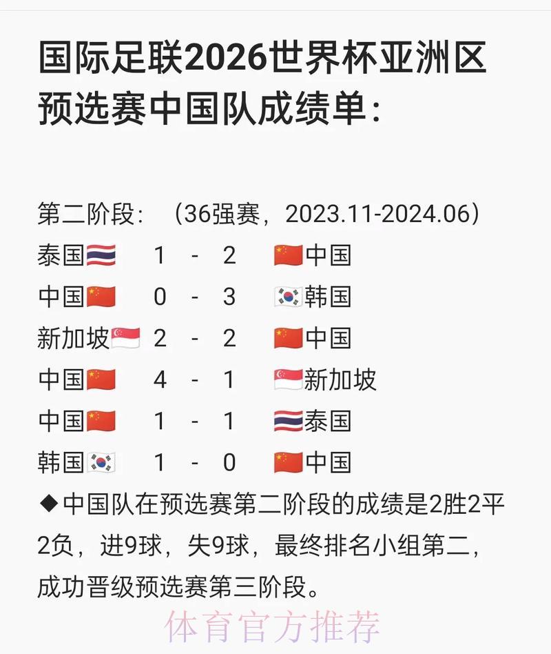 世界杯预选赛官方最新入口平台
