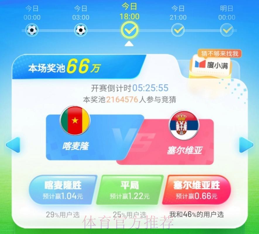 世界杯竞猜应用程序用户评分榜单正式出炉